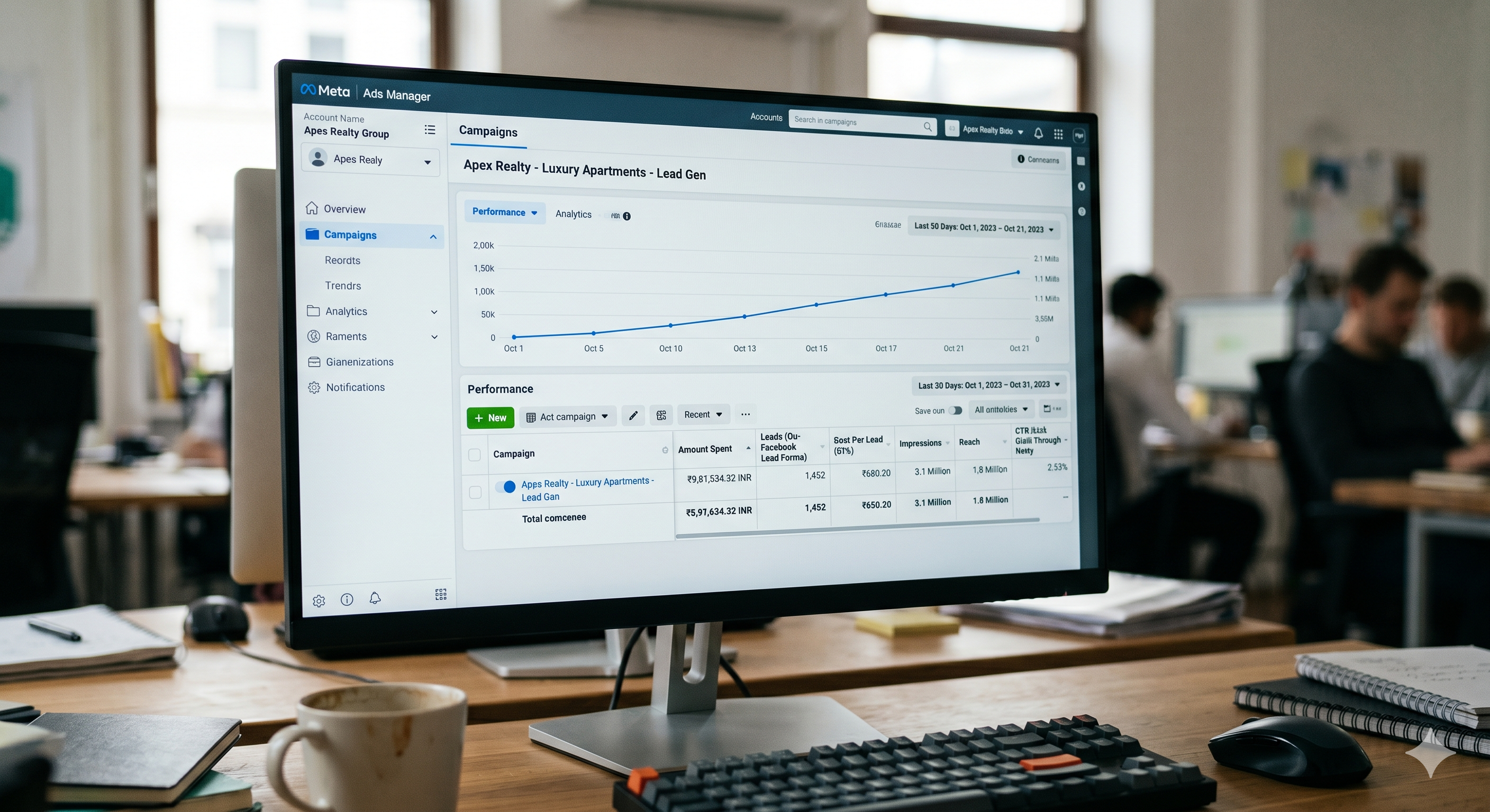 Apex Realty Meta Ads Lead Gen